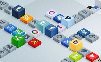 新网络品牌如何在消费者心中构建权威性地位