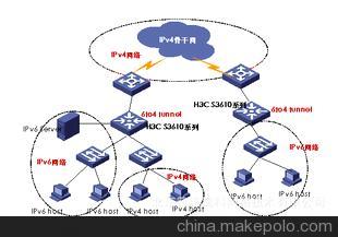 H3C S3610-52P-AC 华三三层百兆交换机 图片鉴赏与技术解析